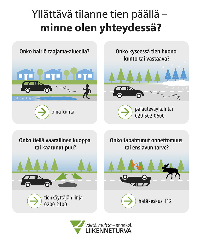 Kuva. Yllättävä tilanne liikenteessä. Keneen otan yhteyttä.