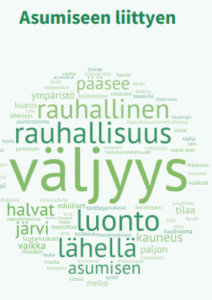 Parasta asumiseen liittyen