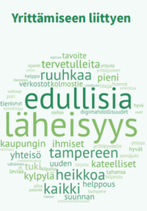 Yrittämiseen liittyen