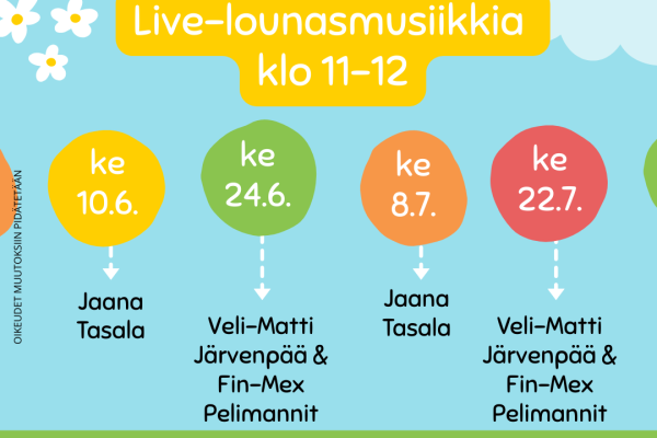 Kompin kesäkeskiviikon live-lounasmusiikki 11-12, Veli-Matti Järvenpää & Fin-Mex Pelimannit